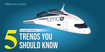 World's Most Innovative Aerospace Companies of 2022